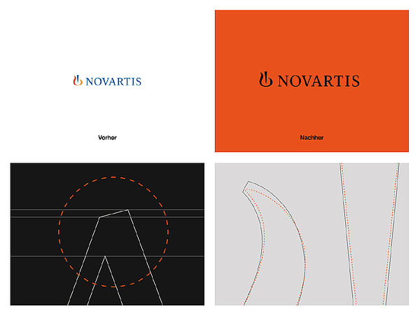 Novartis